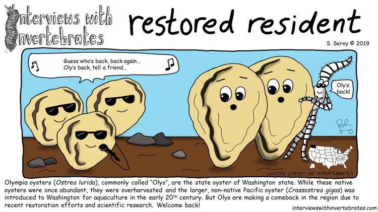 restored_resident